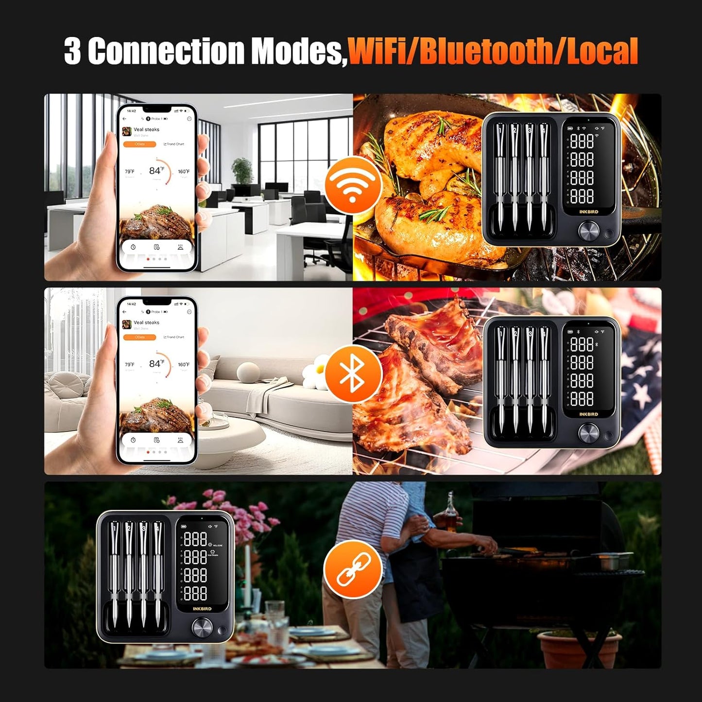 4-Probe WiFi Wireless Meat Thermometer with 360°Readable LCD Standalone Base, WiFi and Bluetooth 5.3 Unlimited Range, IPX8 Waterproof Food Kitchen Thermoemter for BBQ, Grill, Smoker, Oven, Rotisserie