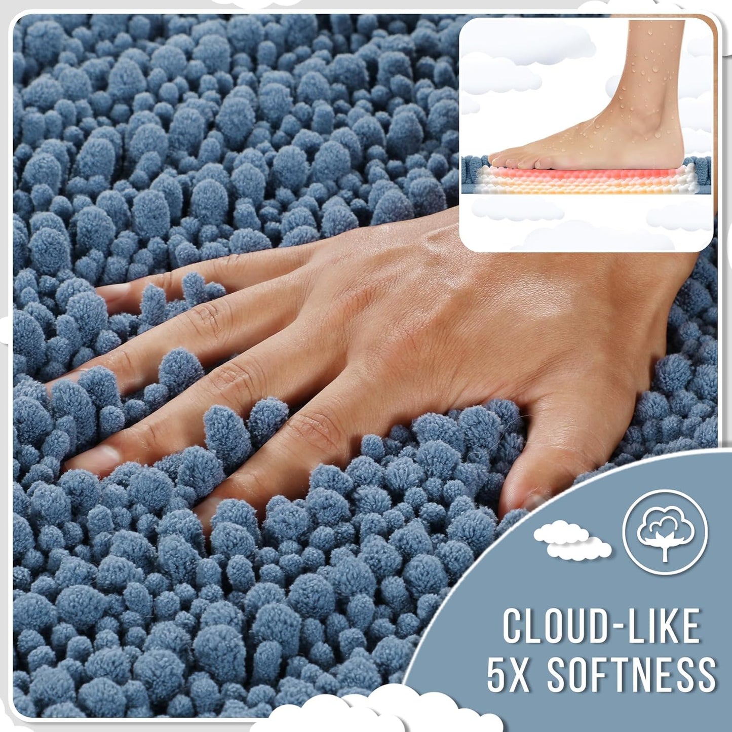 Yimobra Bathroom Rugs Non Slip Washable 24x17 Inch - Ultra Soft Absorbent Chenille Bath Mat, Quick Dry Shaggy Floor Carpet for Tub Shower, Denim Blue Home Decor Accessories