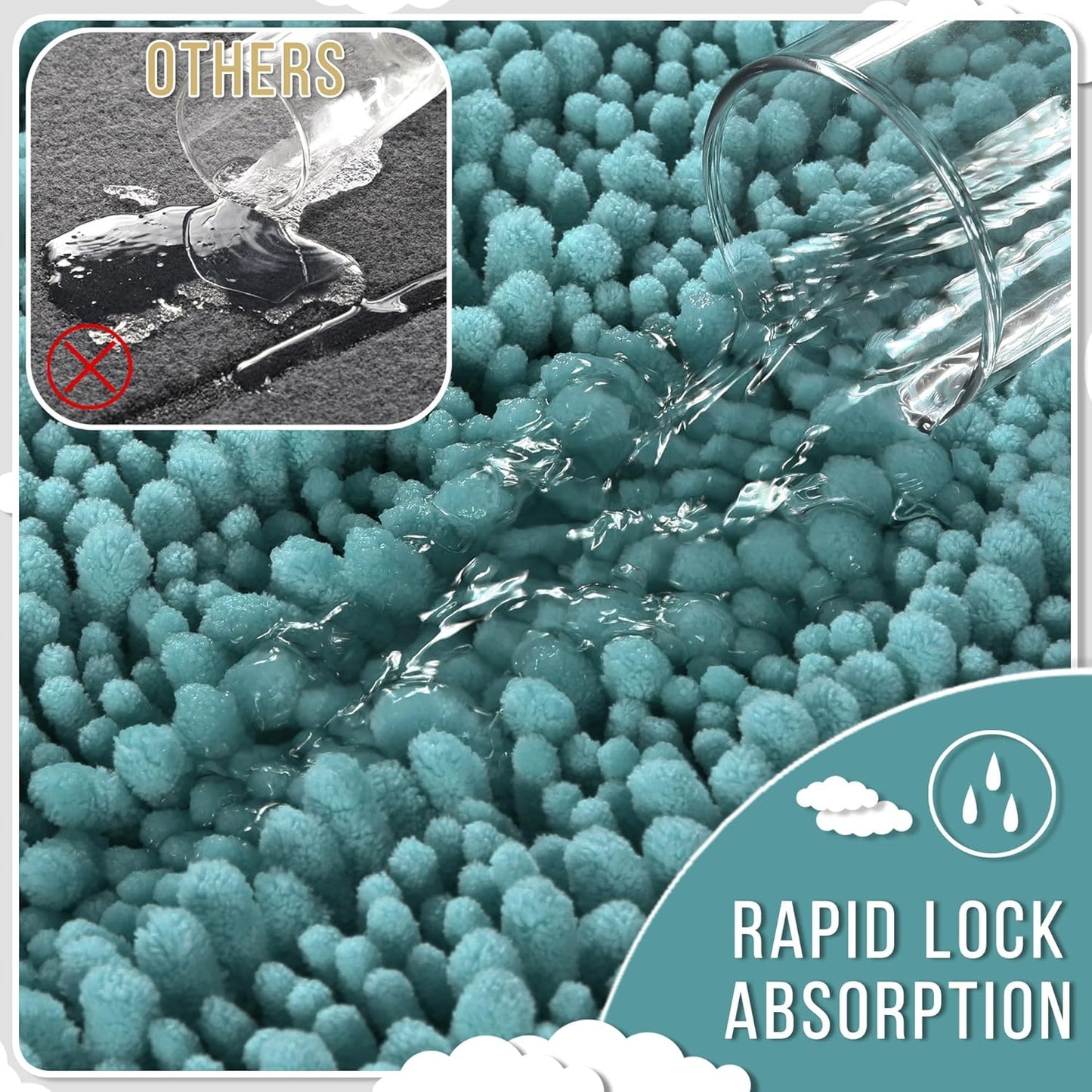 Yimobra Bathroom Rugs Non Slip Washable 32x20 Inch - Ultra Soft Absorbent Chenille Bath Mat, Quick Dry Shaggy Floor Carpet for Tub Shower, Teal Blue Home Decor Accessories