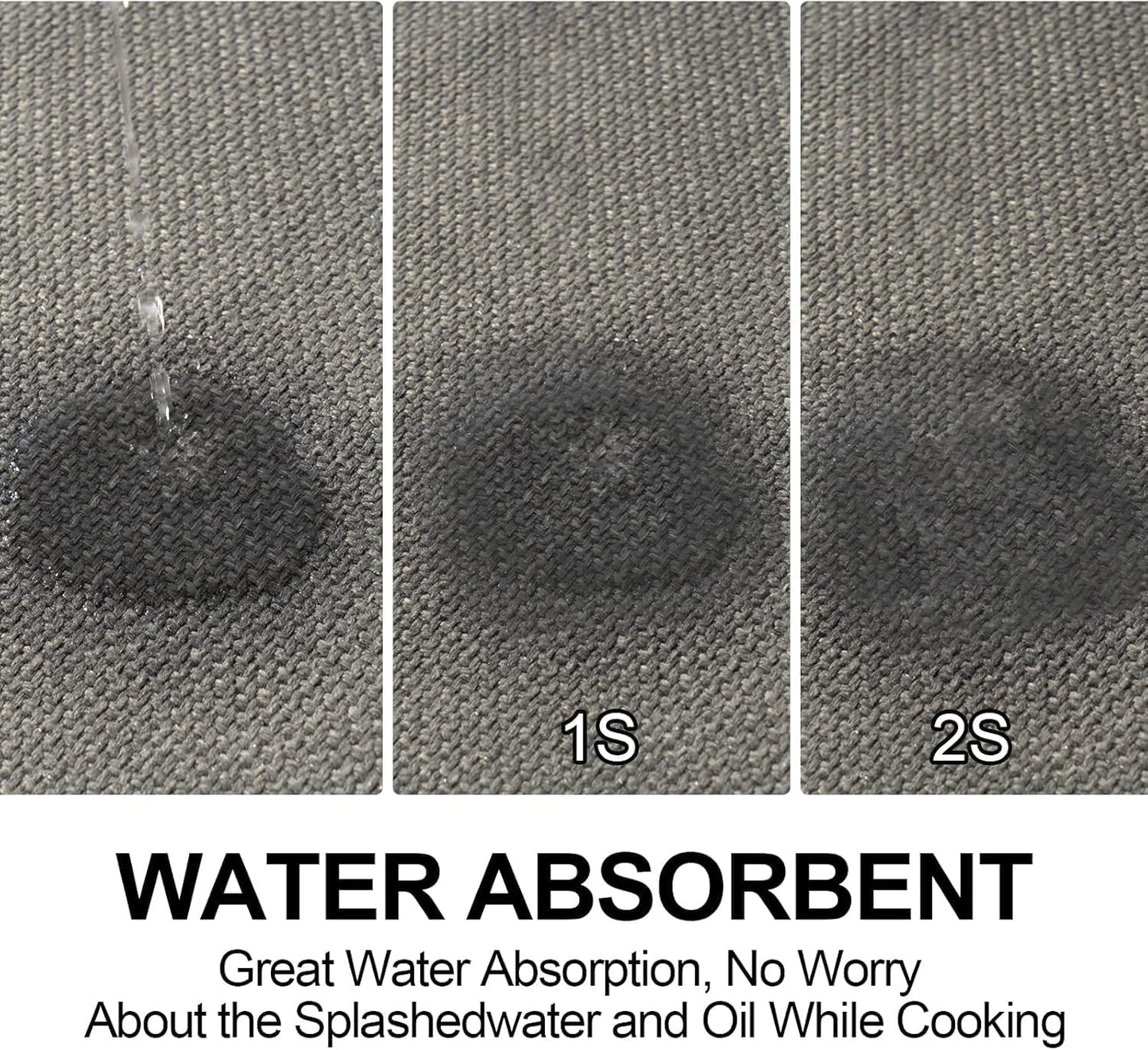 Kitchen Mat 1 PCS, Cushioned Non Slip Rugs for Kitchen Floor, Absorbent Runner Comfort Standing Mats Washable for Kitchen, Office, Home (Grey, 24"x36")