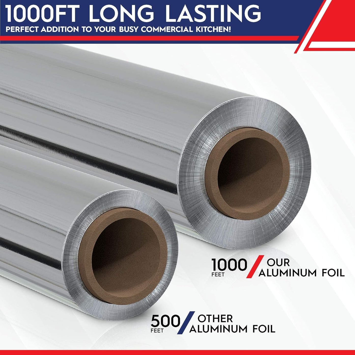 Standard Premium Aluminum Foil | 12”x1000 Feet Long | Industrial Size and Strength | Commercial Grade & Length Foil Wrap for Food Service Industry and Home Use| Strong Silver (1 Pack)