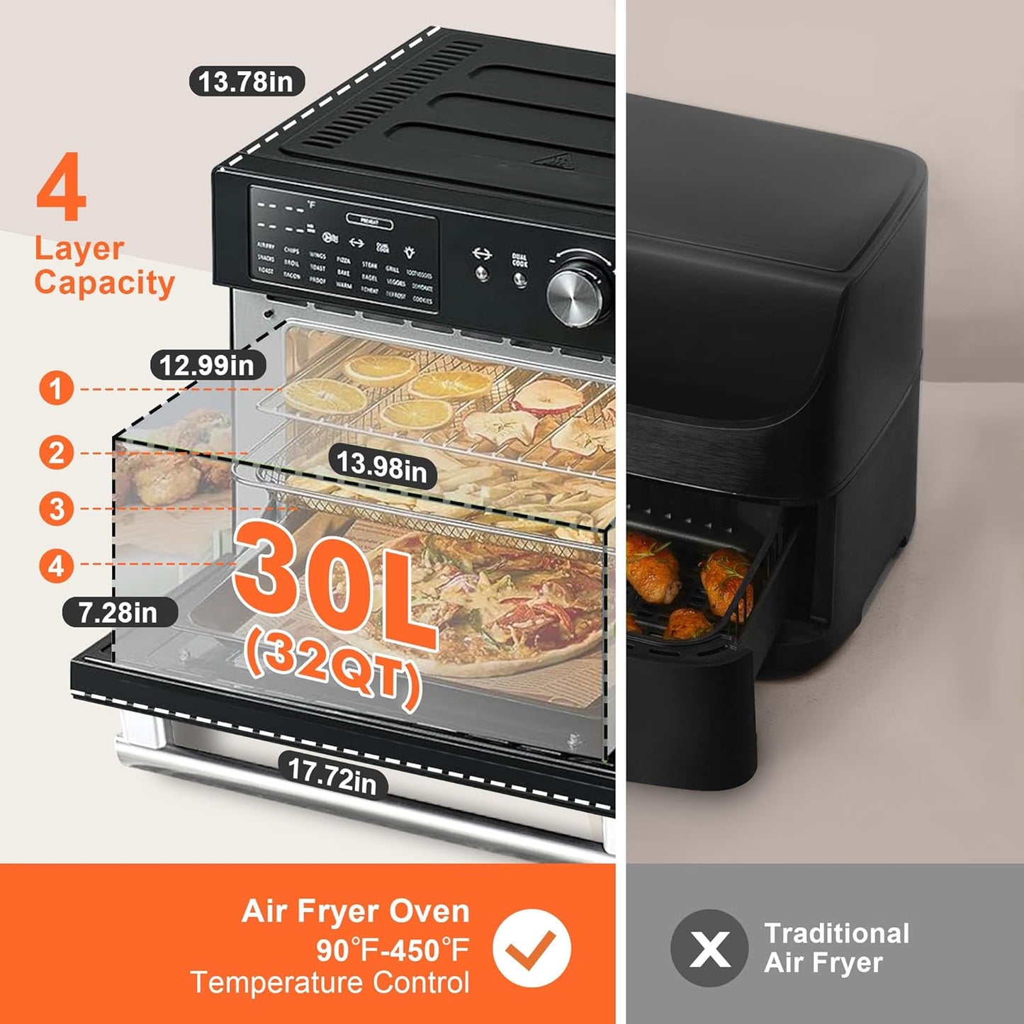 Kitchen in the box 32QT Extra Large Air Fryer Toaster Oven Combo, 21-in-1 Countertop Convection Toaster Oven with Rotisserie and Dehydrate, 6 Accessories, 1800W Dual Cook Preset (Black)