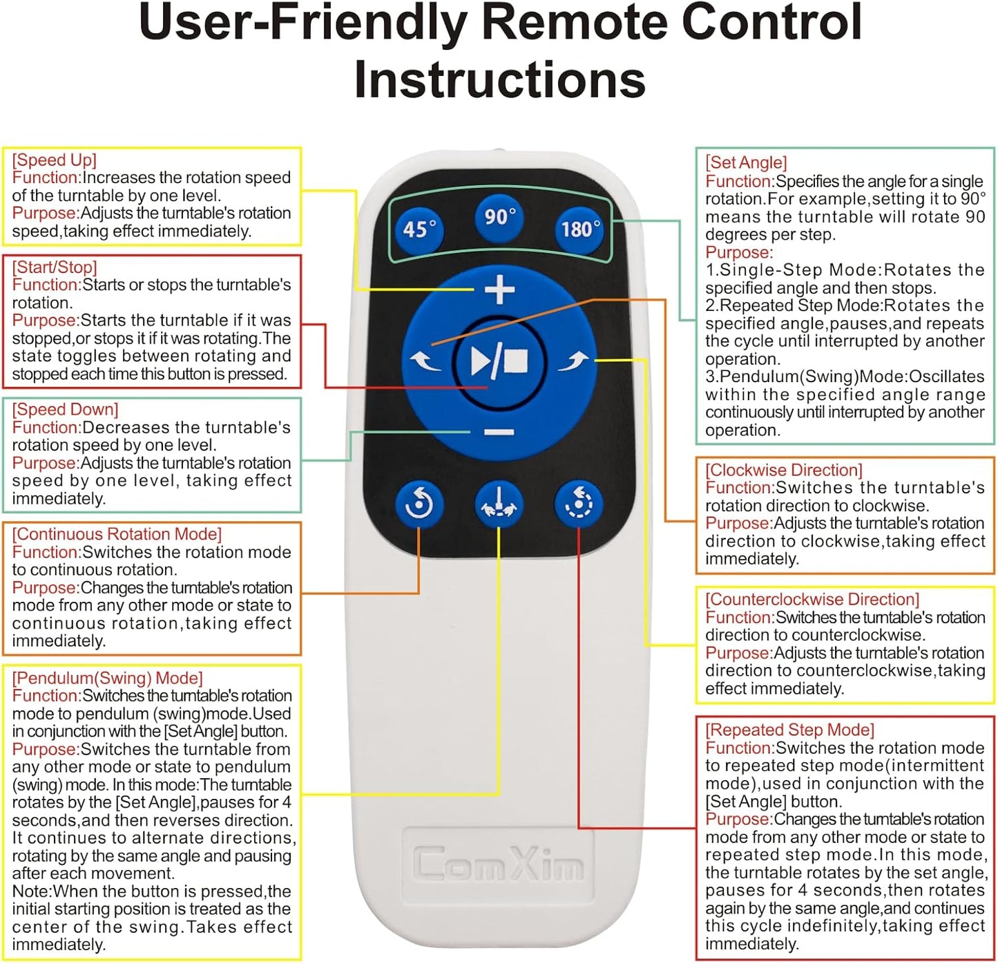 Motorized Rotating Display Stand with Remote, 7.87in 360 Electric Turntable for Display,Photography,3D Scanner Models, Motorized Lazy Susan and Photography Turntable Control Angle/Speed,Step/Swing/Continuous Rotation