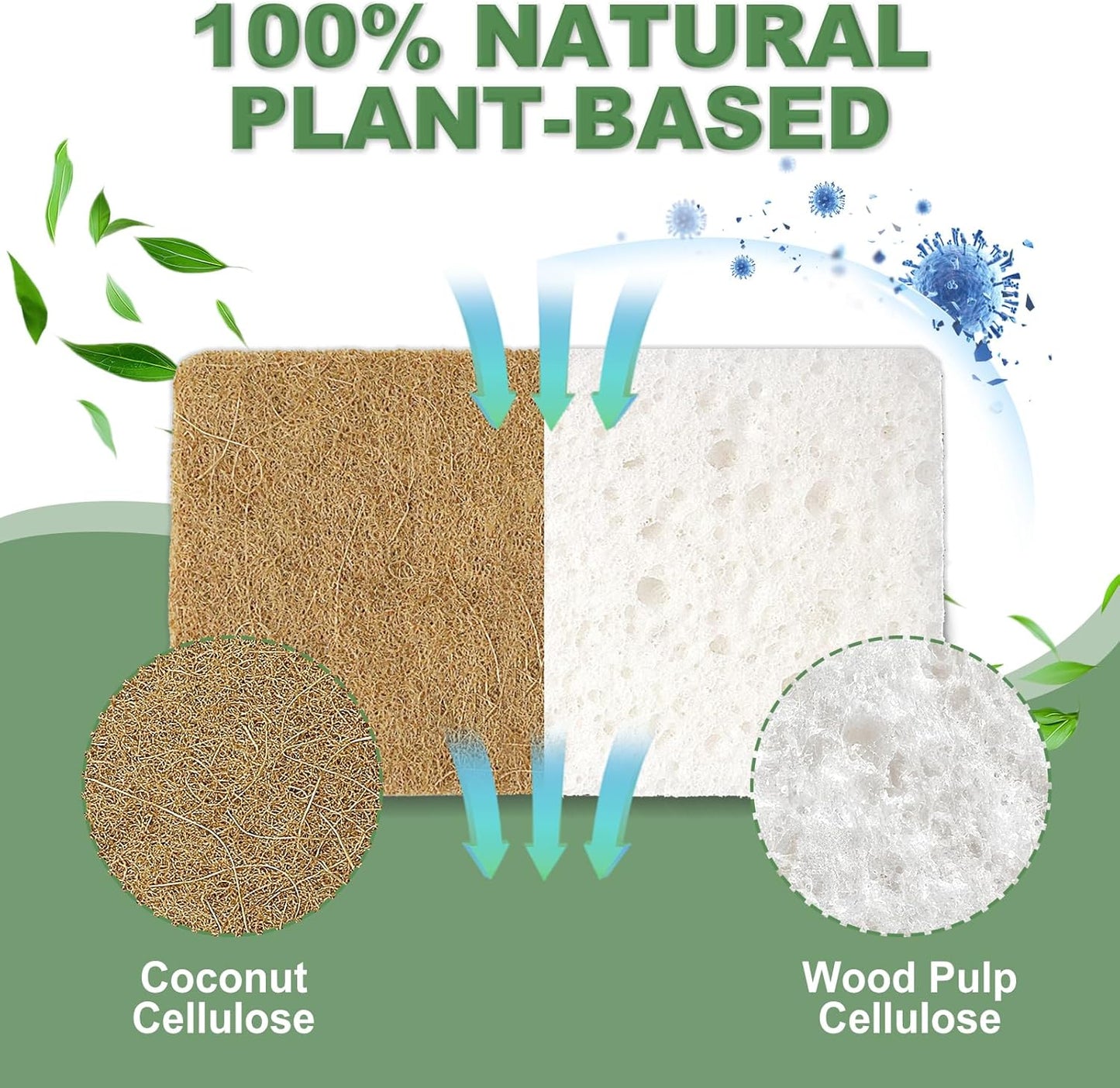 Aheroi Natural Dish Sponge, 32 Count Plant-Based Biodegradable Compostable Kitchen Sponges for Dishes Bulk, Organic Eco Friendly Cleaning Sponge for Bathroom, Household, Non Scratch Non Toxic