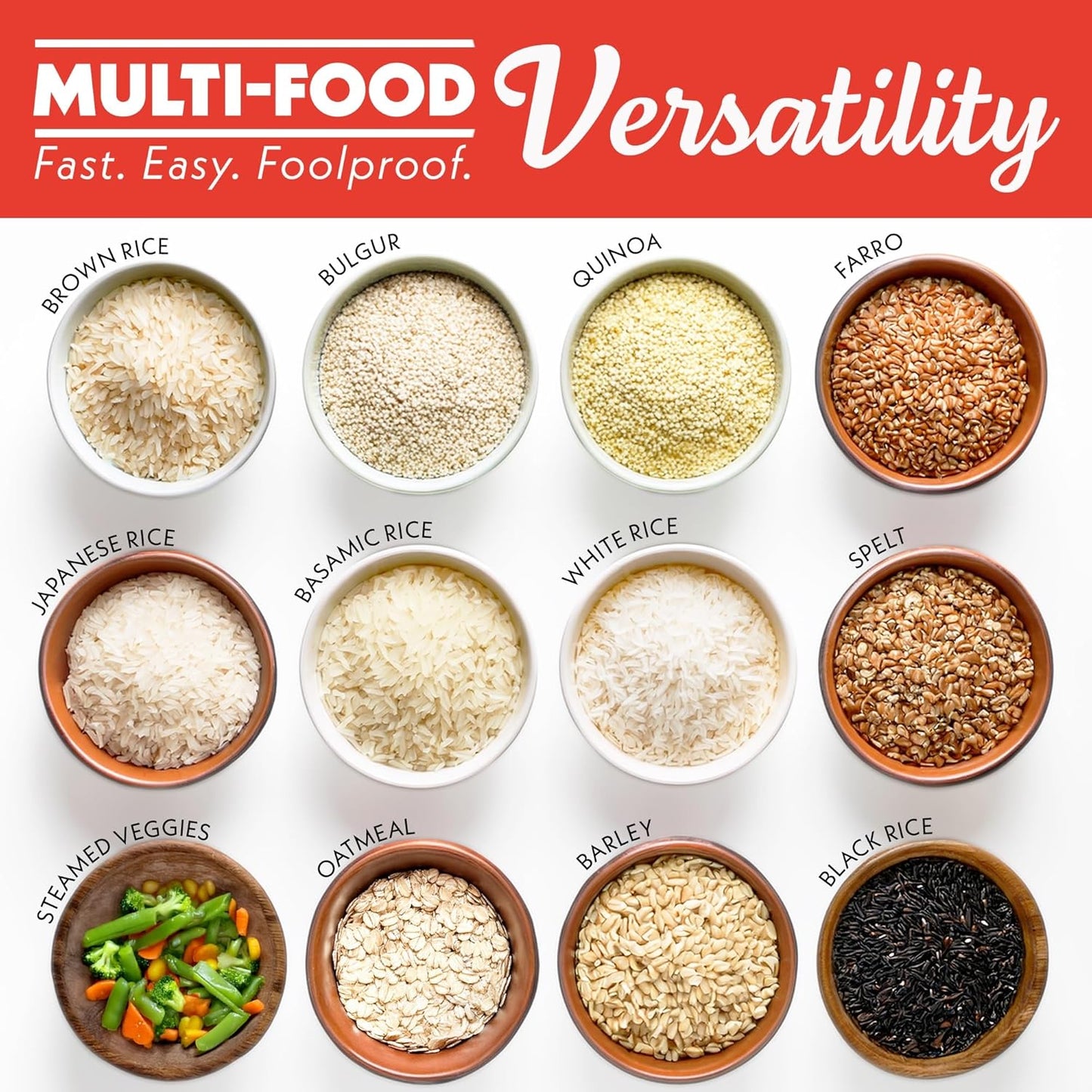 Gourmia Rice Cooker – 3 Qt Capacity, 12 Cup Cooked, 6 Cup Uncooked, Digital Controls, Grain Cooker & Steamer, Built-In Steamer Basket, Nonstick Ceramic Pot, Delay Timer, Keep Warm, Stainless Steel