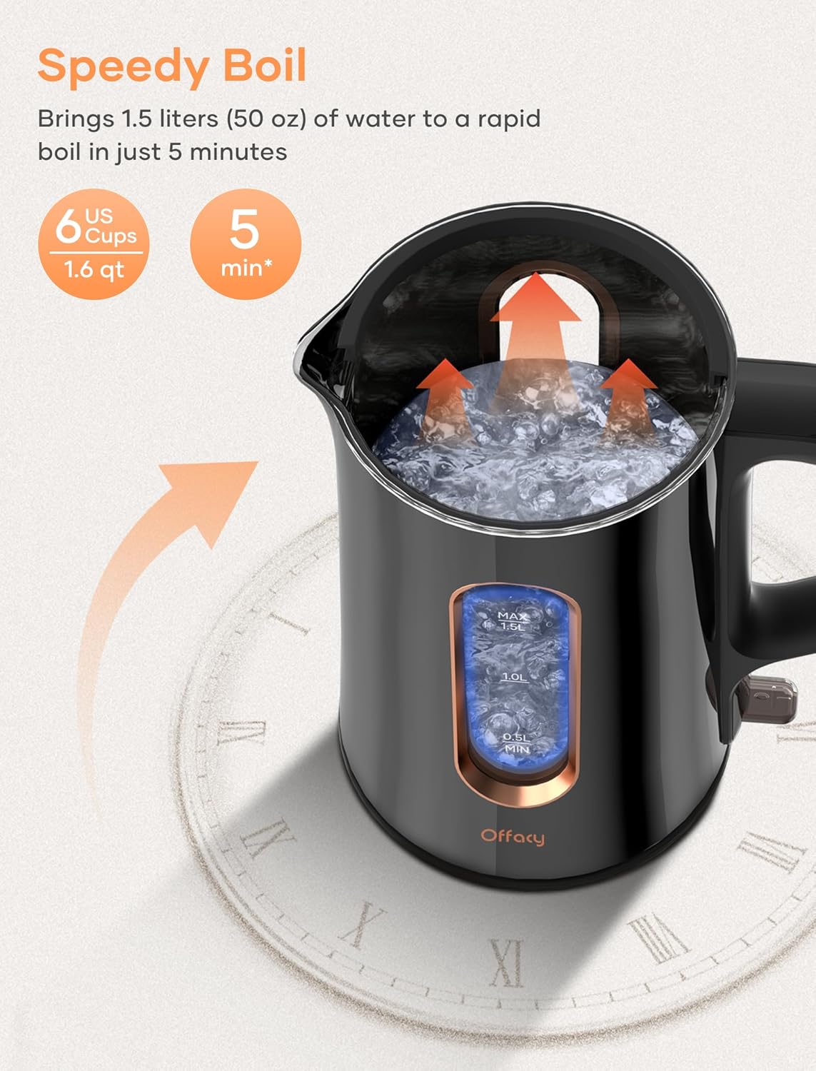 Offacy Electric Kettle, Tea Kettle Pot, Double Wall Glass Inner 1.5L/1200W, Hot Water Kettle Teapot Boiler & Heater with Automatic Shut Off, BPA-Free & LED Indicator Lights, Black