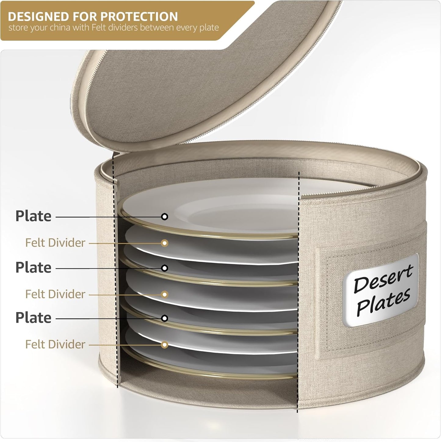 Sorbus China Storage Containers Hard Shell - Glass & Dish Storage Containers for Transport, Moving, Party - 5 Pc. Stackable Plate Storage Set for Dinnerware, Mugs, Cups - Felt Plate Protector included