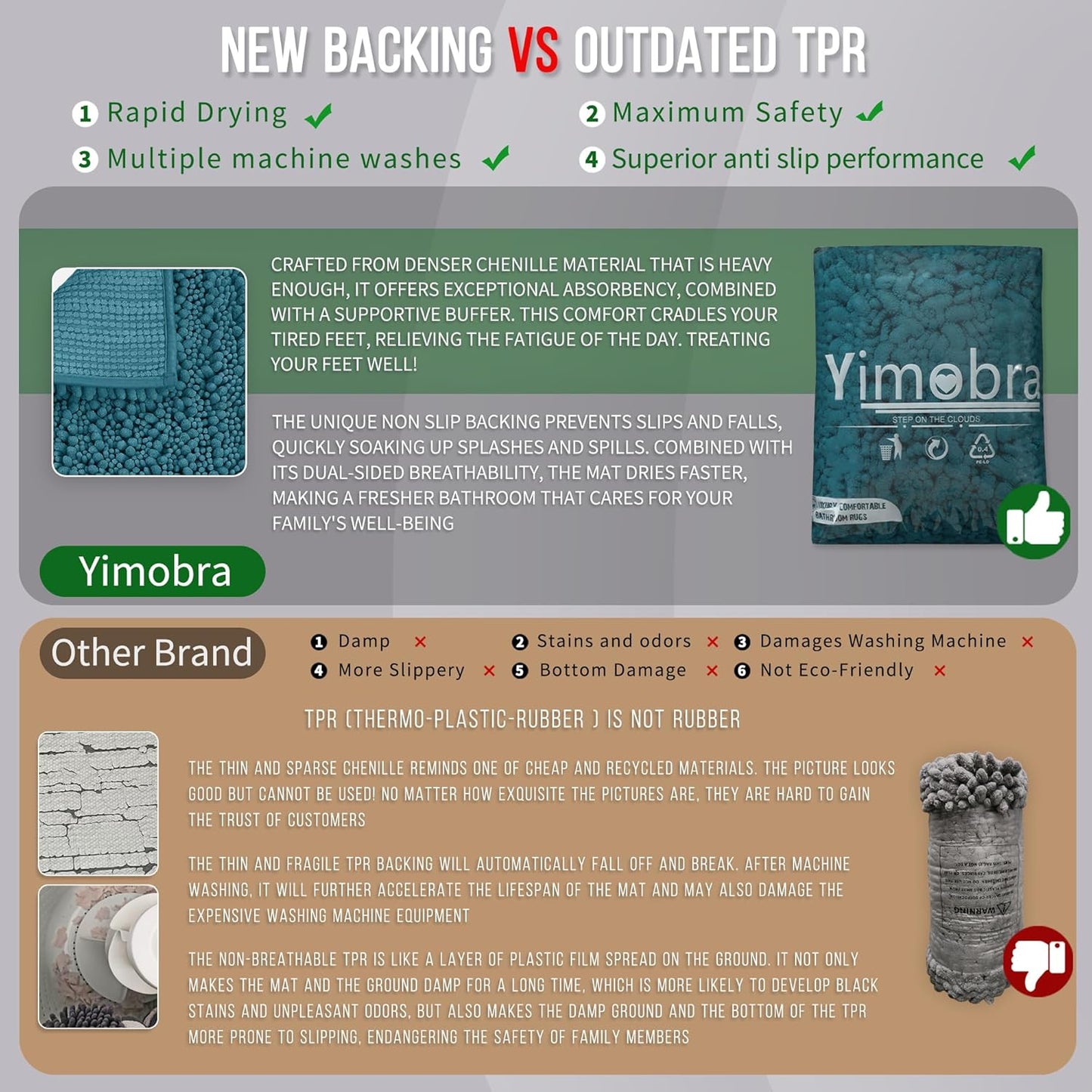 Yimobra Bathroom Rugs Non Slip Washable 32x20 Inch - Ultra Soft Absorbent Chenille Bath Mat, Quick Dry Shaggy Floor Carpet for Tub Shower, Peacock Blue Home Decor Accessories