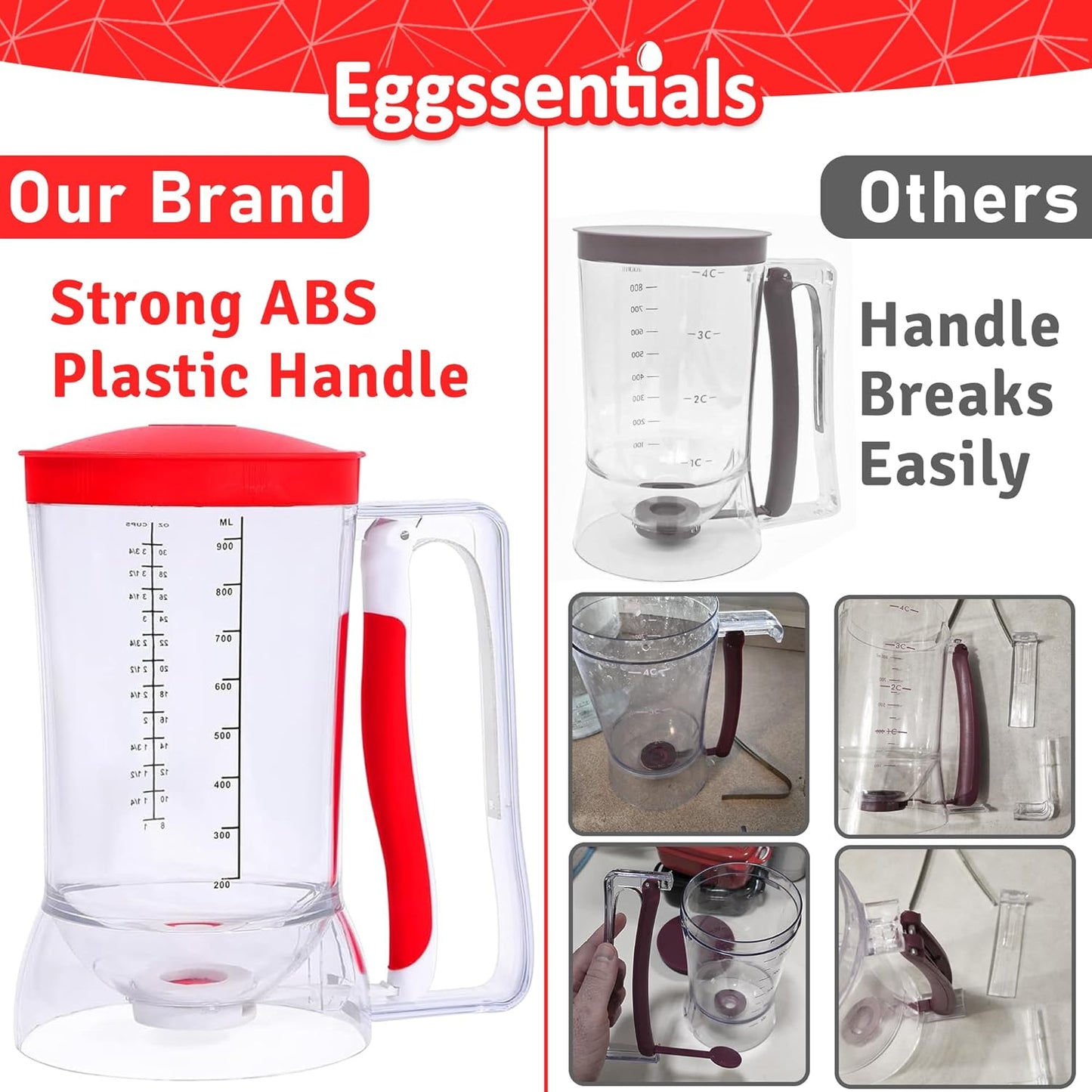 Eggssentials Pancake Batter Dispenser - Batter Dispenser with Squeeze Handle for Cupcakes - Pancakes - Cookie Cakes - Waffles - and Biscuit Separation.