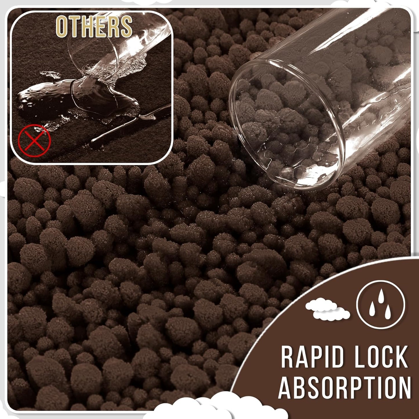 Yimobra Large Bathroom Rugs Non Slip Washable 36x24 Inch - Ultra Soft Absorbent Chenille Bath Mat, Quick Dry Shaggy Floor Carpet for Tub Shower, Brown Home Decor Accessories