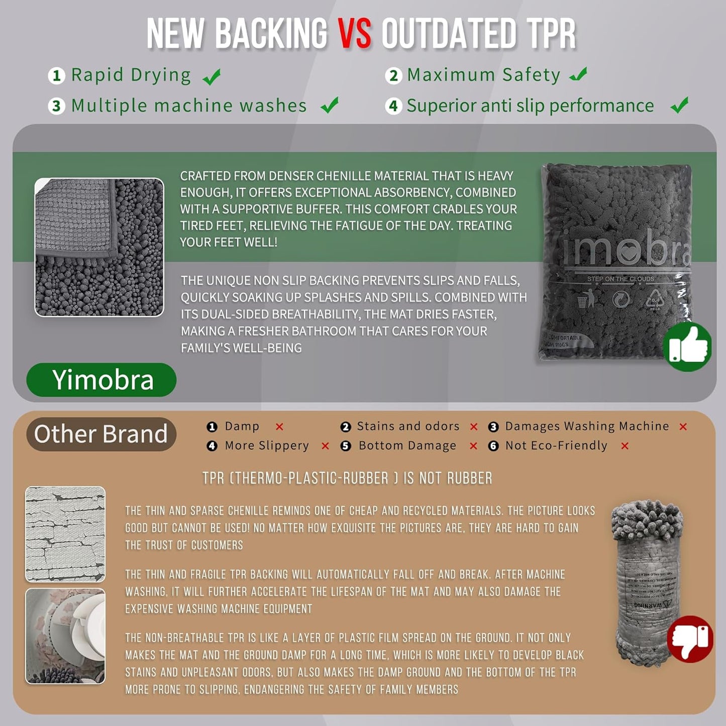 Yimobra Bathroom Runner Rug 70x24 Inch - Extra Long Non Slip Chenille Bath Mat, Soft & Absorbent, Machine Washable Shaggy Hallway Carpet for Vanity Tub Shower, Dark Gray Home Decor Accessories