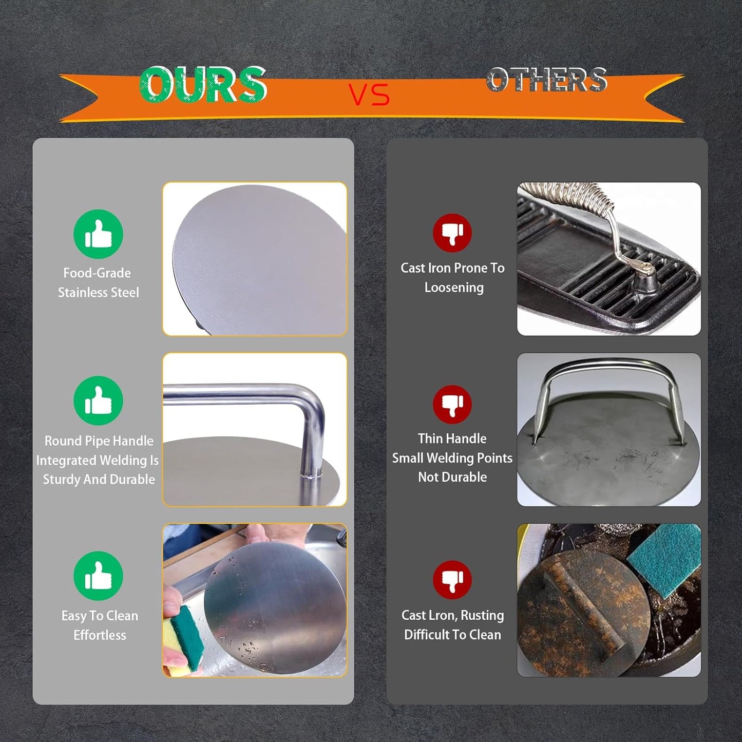 Smash Burger Press,7 Inch Stainless Steel Hamburger Press,2.5mm Thick Heavy Duty Non-Stick Smooth Smasher,Round Grill Weight Press, Griddle Press Kitchen Stuff,For Cooking Beef Bacon Steak