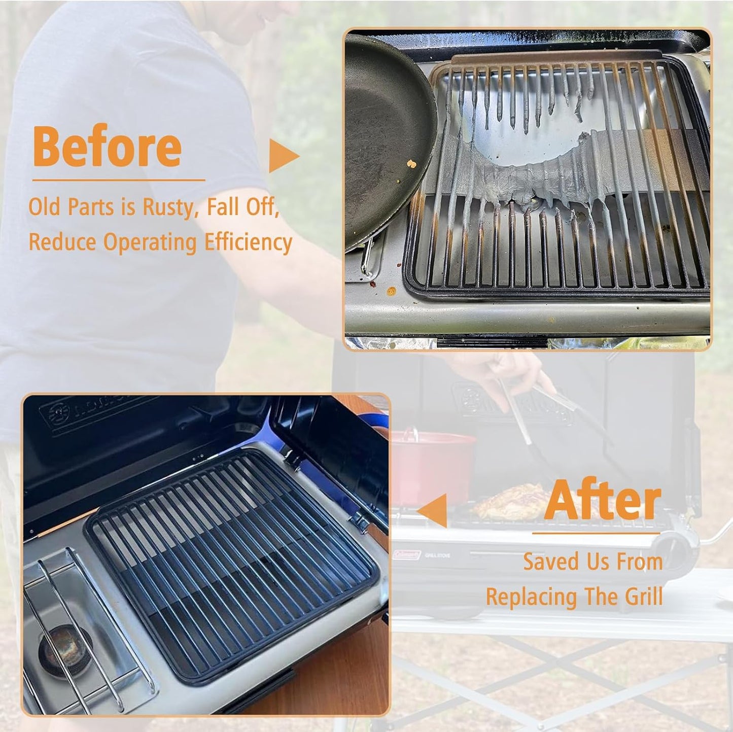 Grill Grates for Coleman 2-in-1 Camping Grill, Cooking Grid for Coleman 2 Burner Propane Stove, Fits Coleman Classic 2-Burner 2000020929 2000020925 2157480 ‎2000038016 Propane Stove Replacement Parts