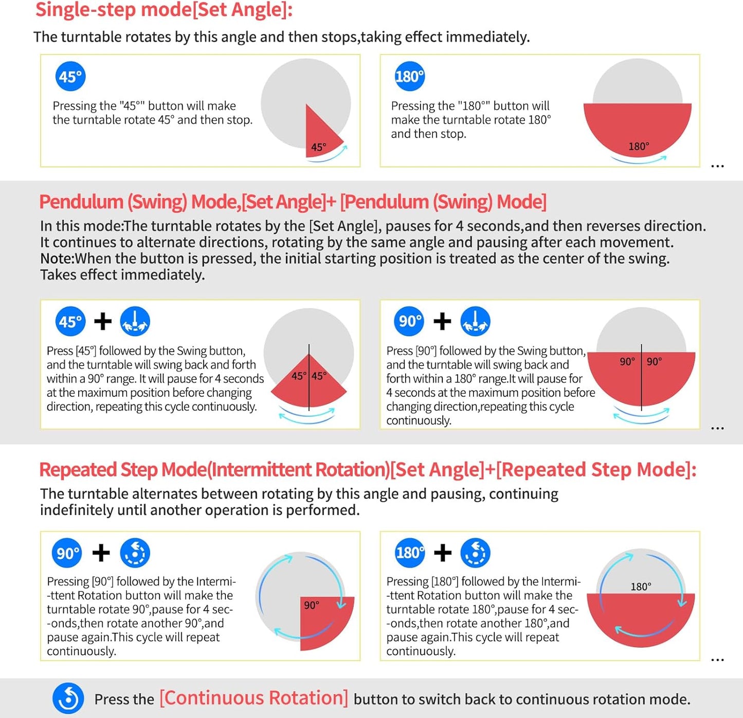 Motorized Rotating Display Stand with Remote, 4.53in 360 Electric Turntable for Display,Photography,3D Scanner Models, Motorized Lazy Susan and Photography Turntable Control Angle/Speed,Step/Swing/Continuous Rotation