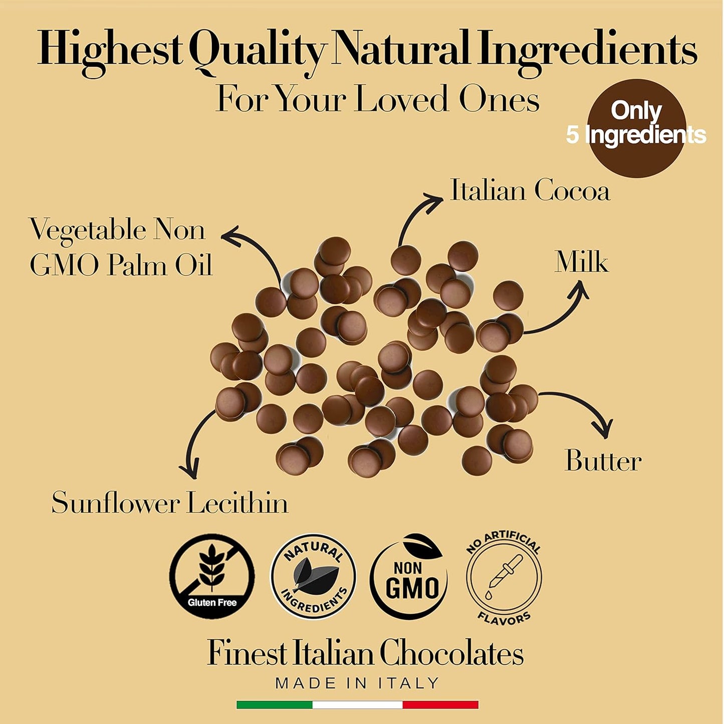 Premium Italian Melting Chocolate Candy Melts 5 Lbs | Only 5 Natural Ingredients | GMO and Gluten Free | Milk DeLuxe Compound Choco | Milk Chocolate Wafers | Resealable Pack | Perfect for Chocolate Fountain Fondue Baking Dipping