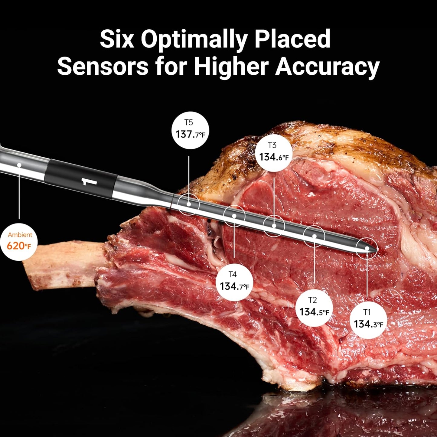 Smart Bluetooth Wireless Meat Thermometer: Standalone Base, WiFi Unlimited Range, 6 Sensors with NIST Certified Accuracy, 4 Probes for Kitchen, BBQ, Grill, Oven, Smoker, Rotisserie