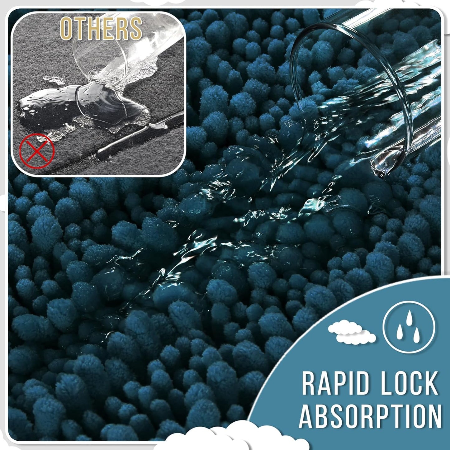 Yimobra Bathroom Rugs Non Slip Washable 32x20 Inch - Ultra Soft Absorbent Chenille Bath Mat, Quick Dry Shaggy Floor Carpet for Tub Shower, Peacock Blue Home Decor Accessories