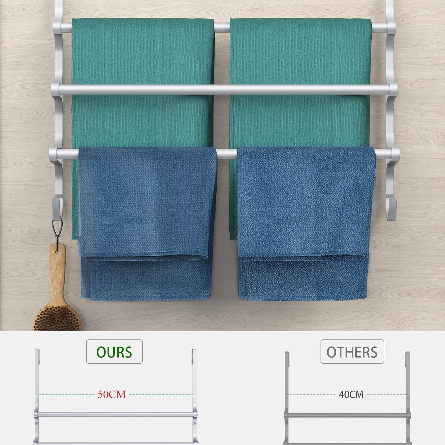 Over The Door Towel Rack, Over Door Towel Rack for Bathroom Door, Triple Towel Storage Holder with Hooks (Silver Gray, 20.15" L)