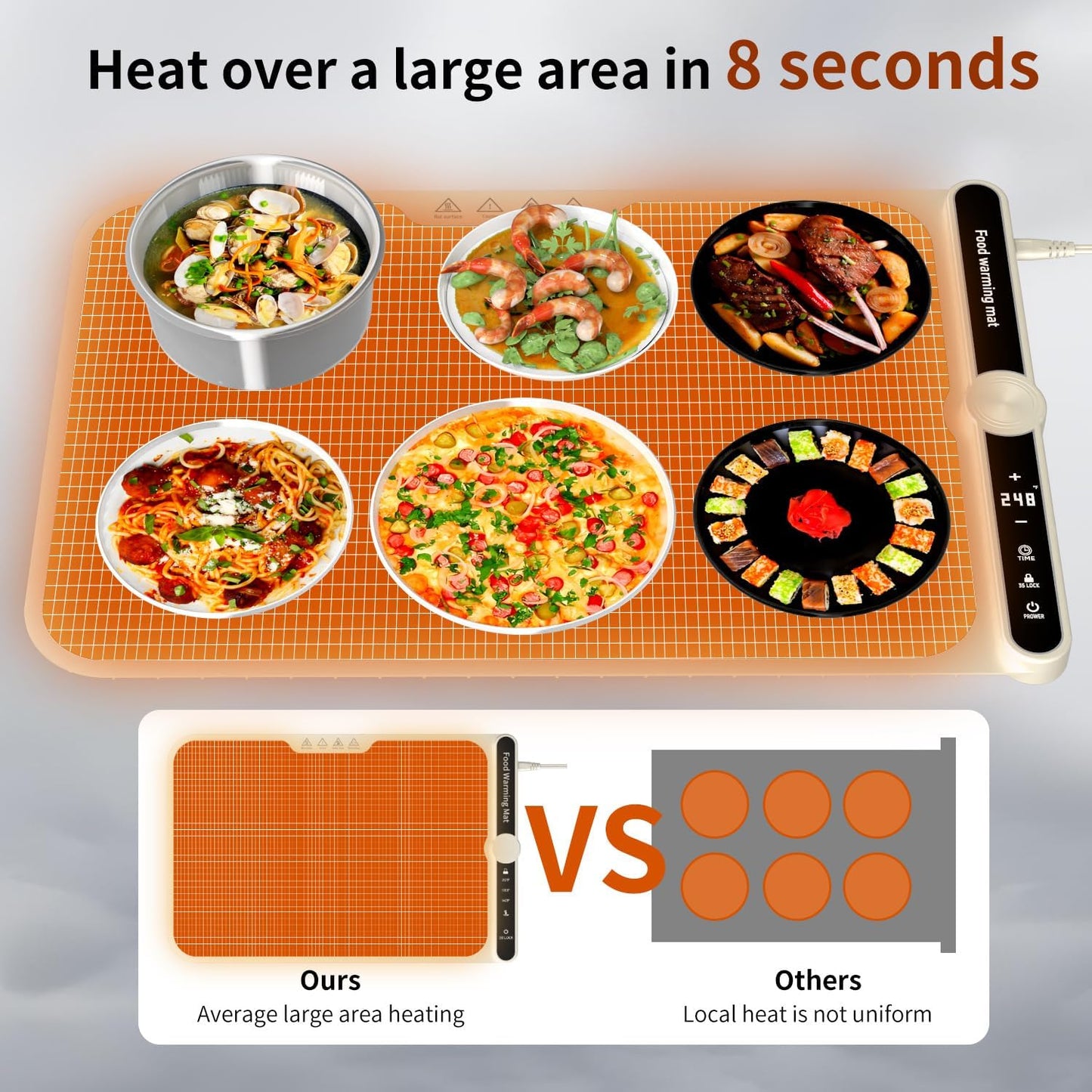 Food Warming Mat, Warming Tray, with 9 Level Adjustable Temperature and 6 Hours Timer Warming Mat for Food for Parties Buffet Gatherings,Parties,Everyday Use (Beige, 6 Dishes)