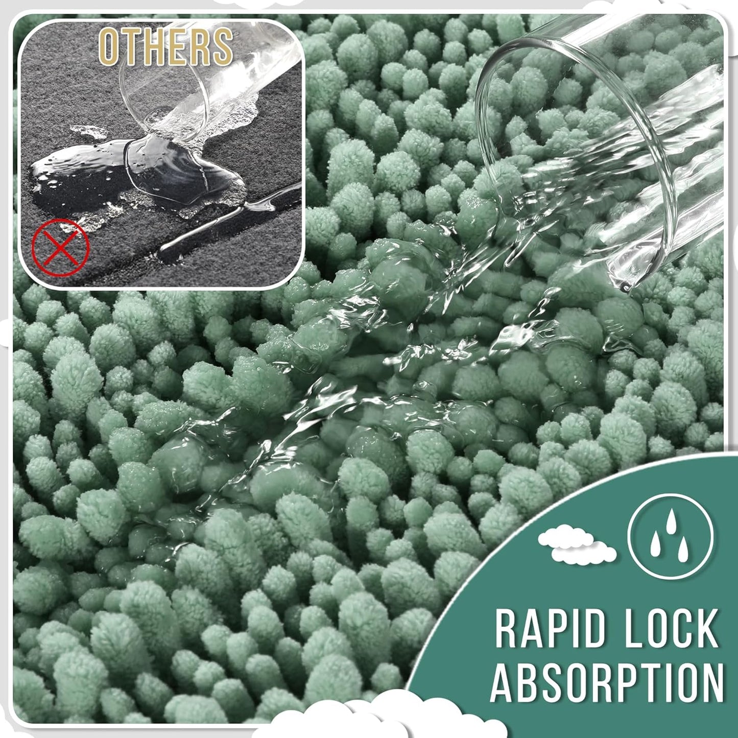 Yimobra Long Bathroom Rugs Non Slip Washable 44x24 Inch - Ultra Soft Absorbent Chenille Bath Mat, Quick Dry Shaggy Floor Carpet for Tub Shower, Green Home Decor Accessories