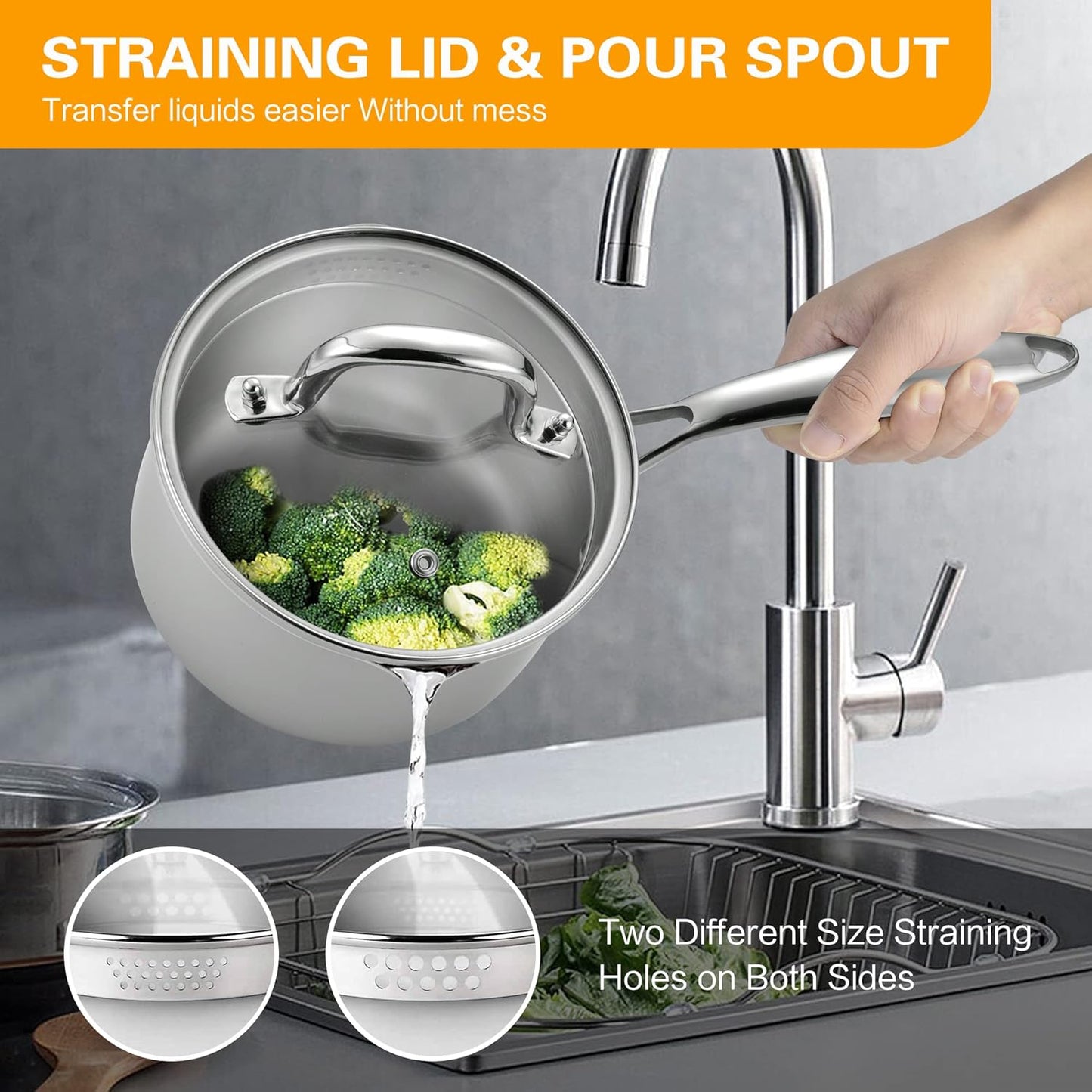 Cyrosa 2.0 Quart Saucepan with Lid, Stainless Steel Sauce Pot with Strainer Lid, Two Side Spouts for Easy Pour with Ergonomic Handle, Dishwasher Safe