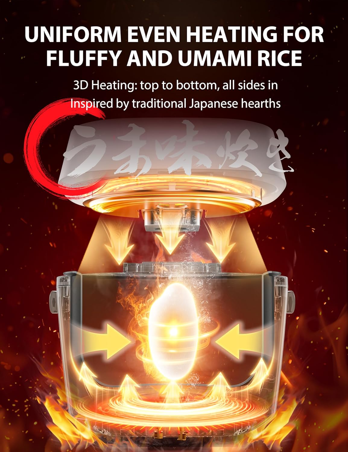 TOSHIBA Umami Smart Rice Cooker 5.5-Cup Uncooked, Fuzzy Logic, 15-in-1 Functions, Digital Display, Delay Timer, Keep Warm, Nonstick Inner Pot, White