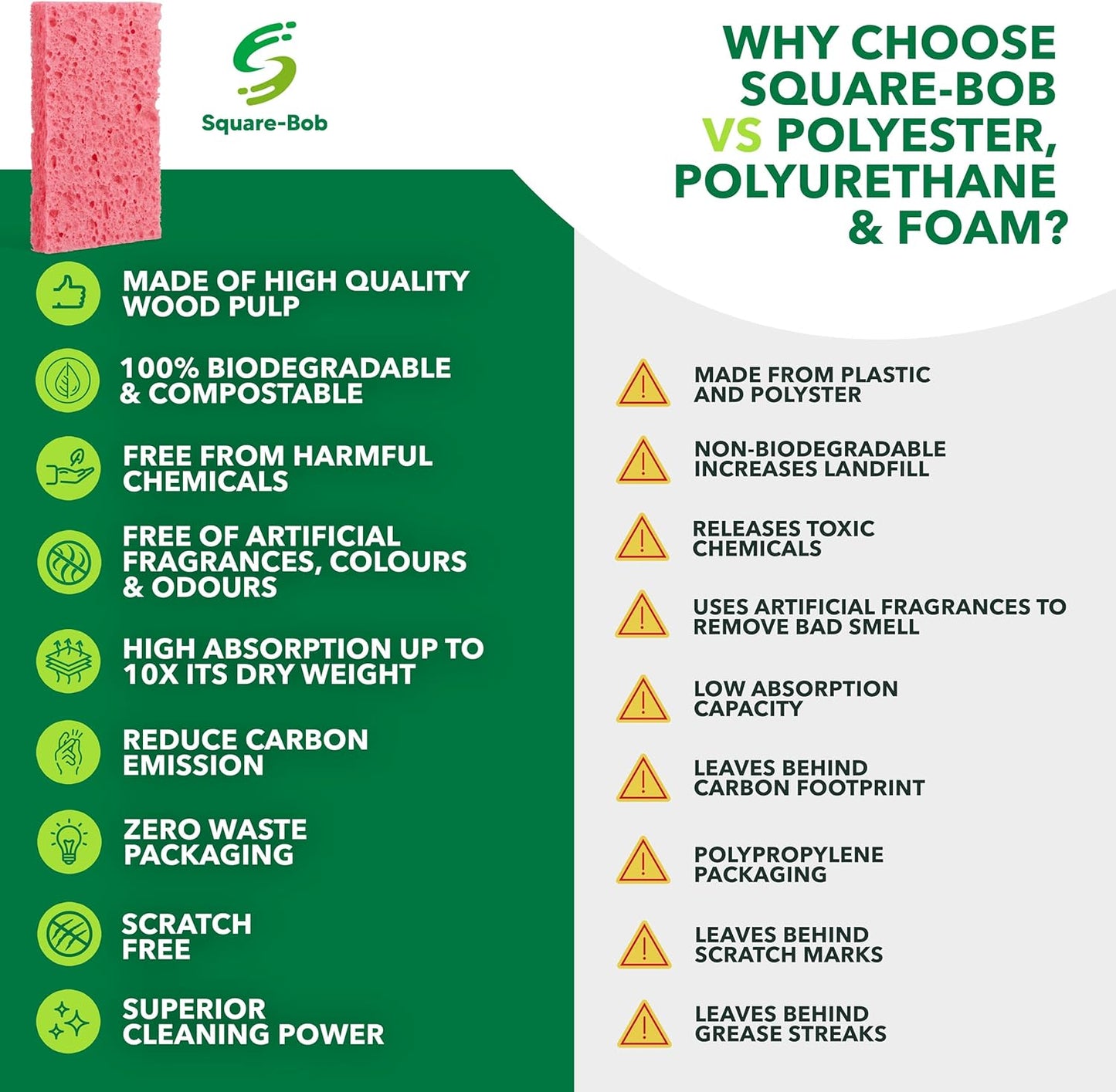 24 PCs Compressed Sponges Kitchen Non-Scratch – Highly Absorbent Kitchen Sponges for Dishes Cleaning, Countertop, Sink, Car –Biodegradable, Quick Drying Cellulose Sponges - Assorted Colors