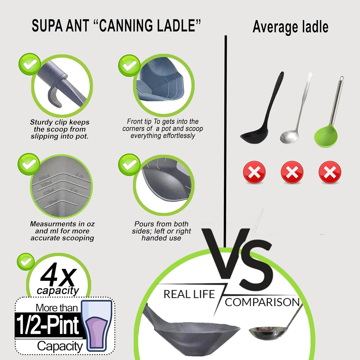 Supa Ant Black Canning Supplies Starter Kit-10 pc Canner Accessories with Canning Rack for Jars, XL Ladle, Wide Mouth Jar Funnel, Jar Lifter & Wrench, Bubble Popper/Measurer, Lid Lifter,Kitchen Tongs