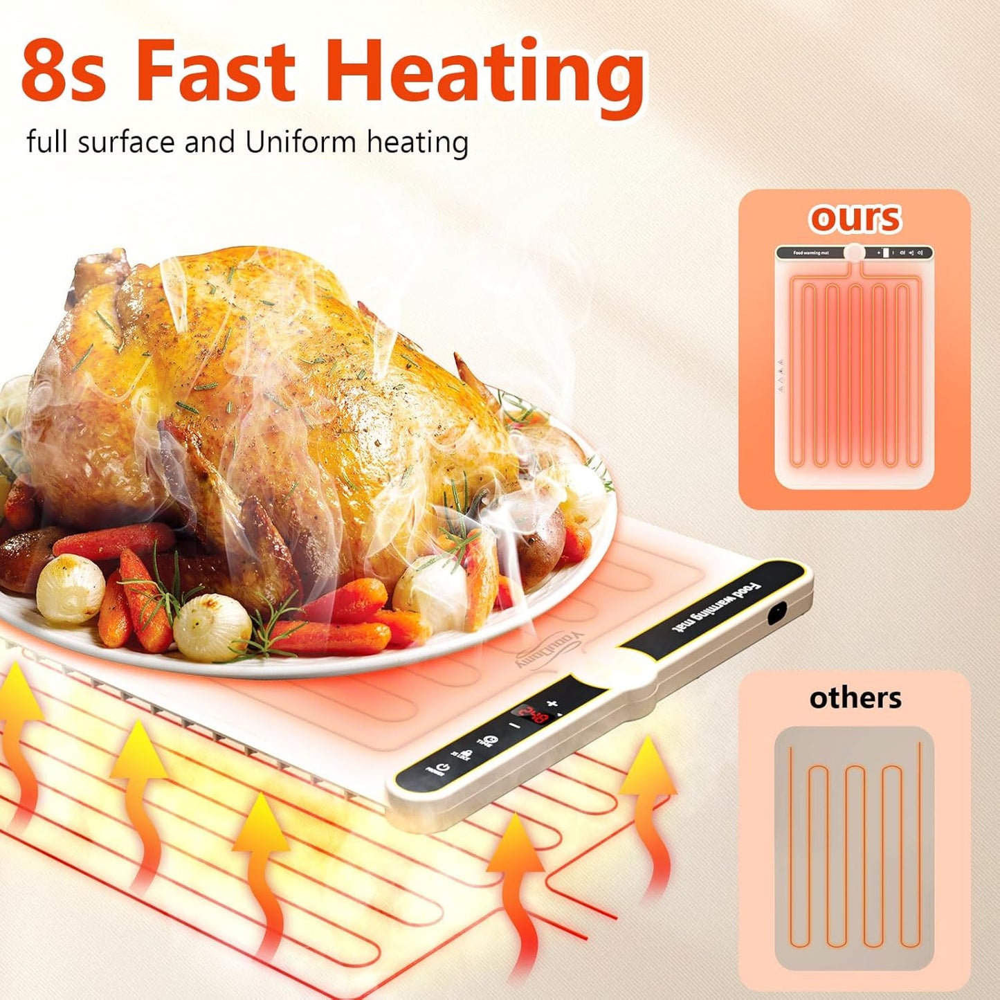Silicone Warming Mat for Food - Electric Warming Trays for Food with 9 Temperature Settings and 6 Hours Timer, Heating Pad for Food Warming with Full Surface Heating for Buffet Parties(Beige)