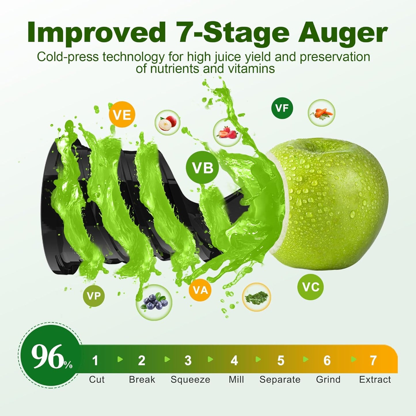 Juicer Machine,5.3" Wide Chute Cold Press Juicer,PCTG BPA-Free, 54oz Large Capacity,Stainless Steel Slow Masticating Juicer for Whole Fruits & Vegetables, Easy to Clean,High Juice Yield,Gray