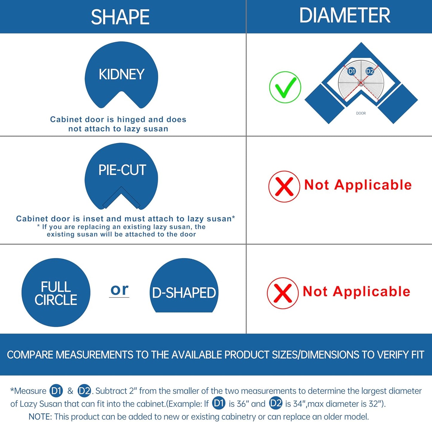 32" Kidney Lazy Susan for Corner Cabinet, Lazy Susan Replacement Shelves Turntable for Cabinet,Chrome Rotating Storage Rack for Corner Cabinet Organizer (Cannot be Door-Mounted)
