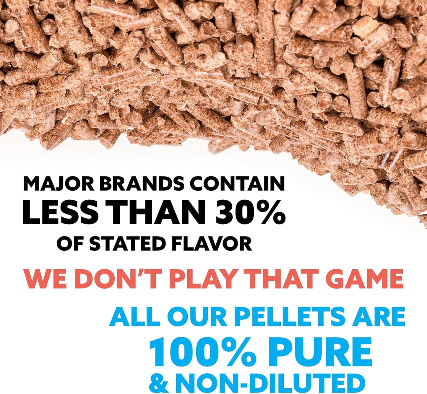Kona 100% Cherry Wood Pellets - Concentrated, Pure, Old Growth Hardwood Grilling Pellets - for BBQ, Smoker Tubes, Grills - 8 lbs 100% Cherry