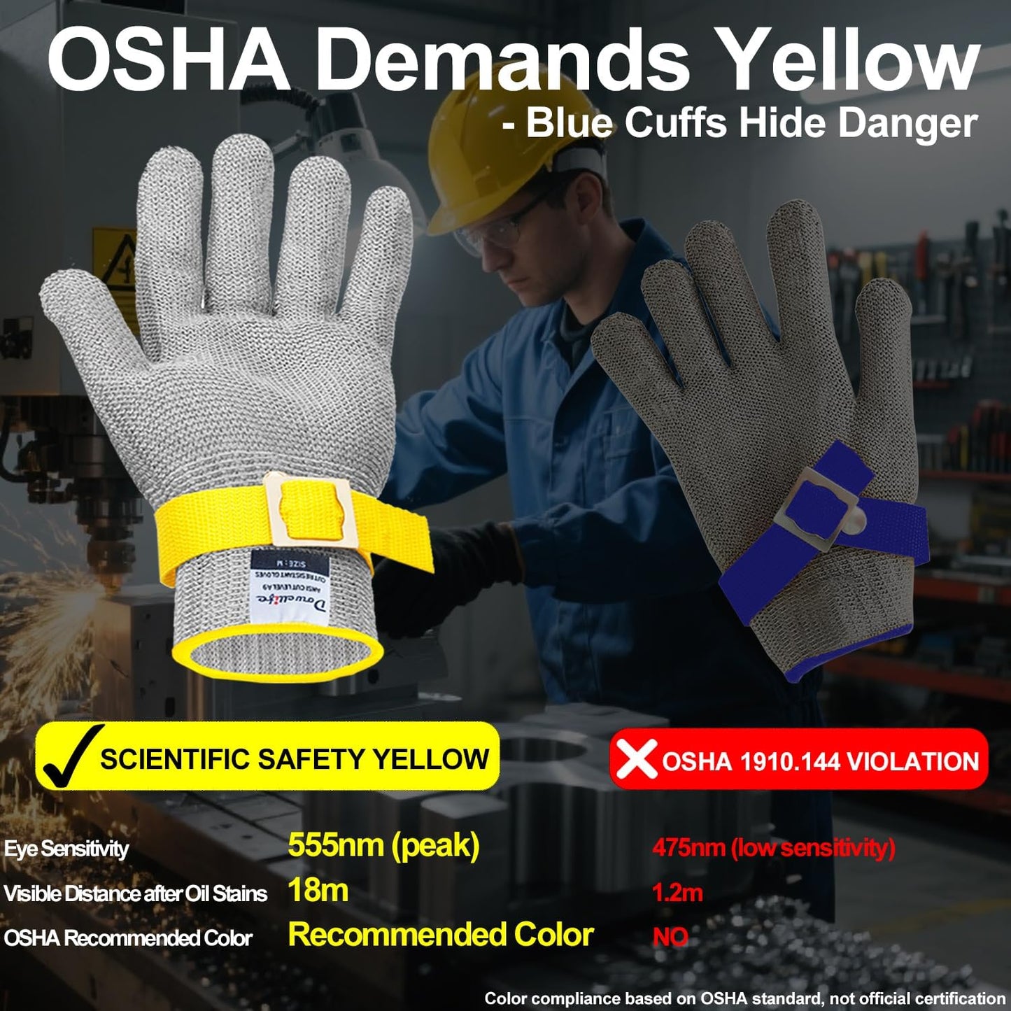 Dowellife Level 9 Cut Resistant Glove Food Grade, Stainless Steel Mesh Metal Glove Knife Cutting Glove for Butcher Meat Cutting Oyster Shucking Kitchen Mandoline Chef Slicing Fish Fillet (2X Large)