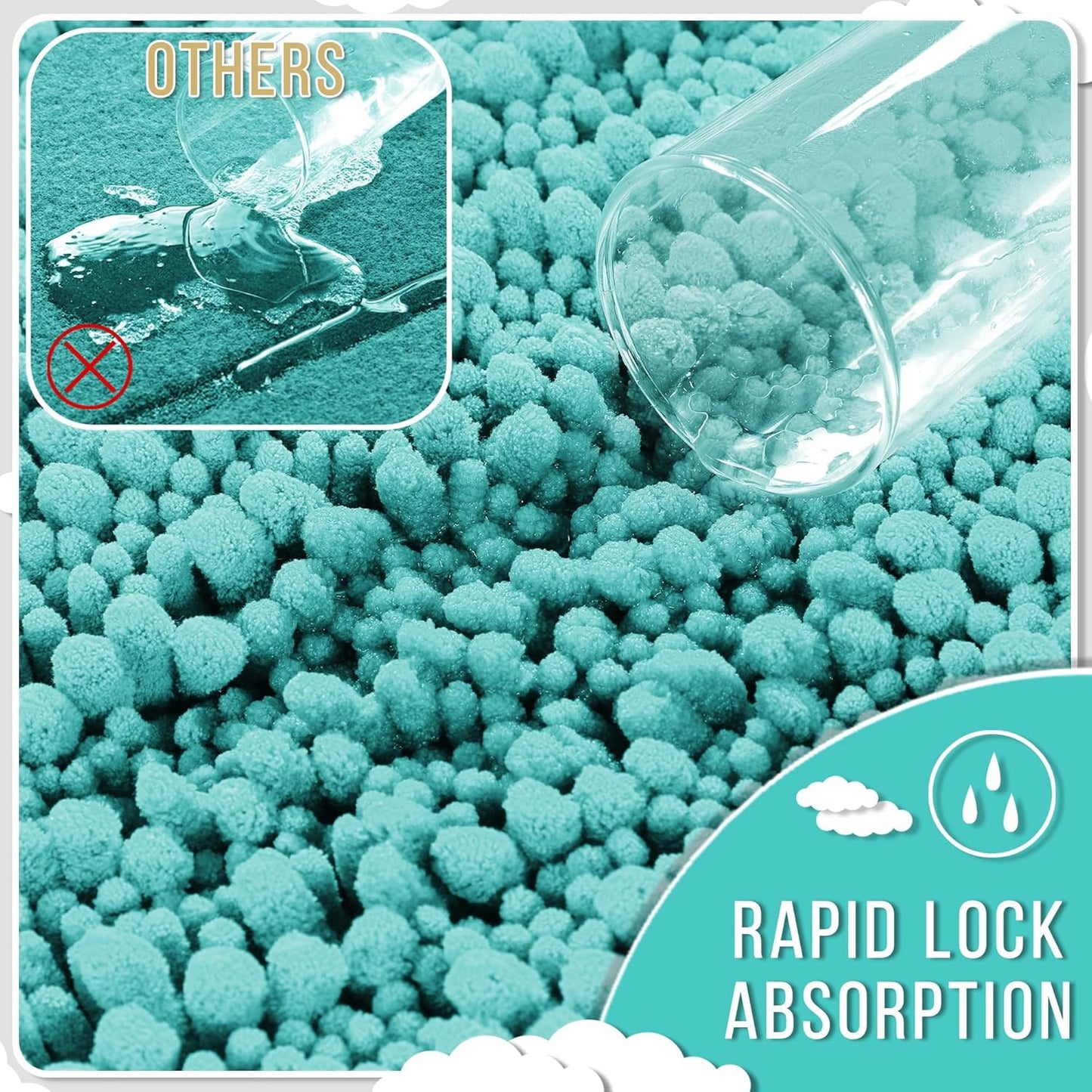 Yimobra Large Bathroom Rugs Non Slip Washable 36x24 Inch - Ultra Soft Absorbent Chenille Bath Mat, Quick Dry Shaggy Floor Carpet for Tub Shower, Lake Blue Home Decor Accessories