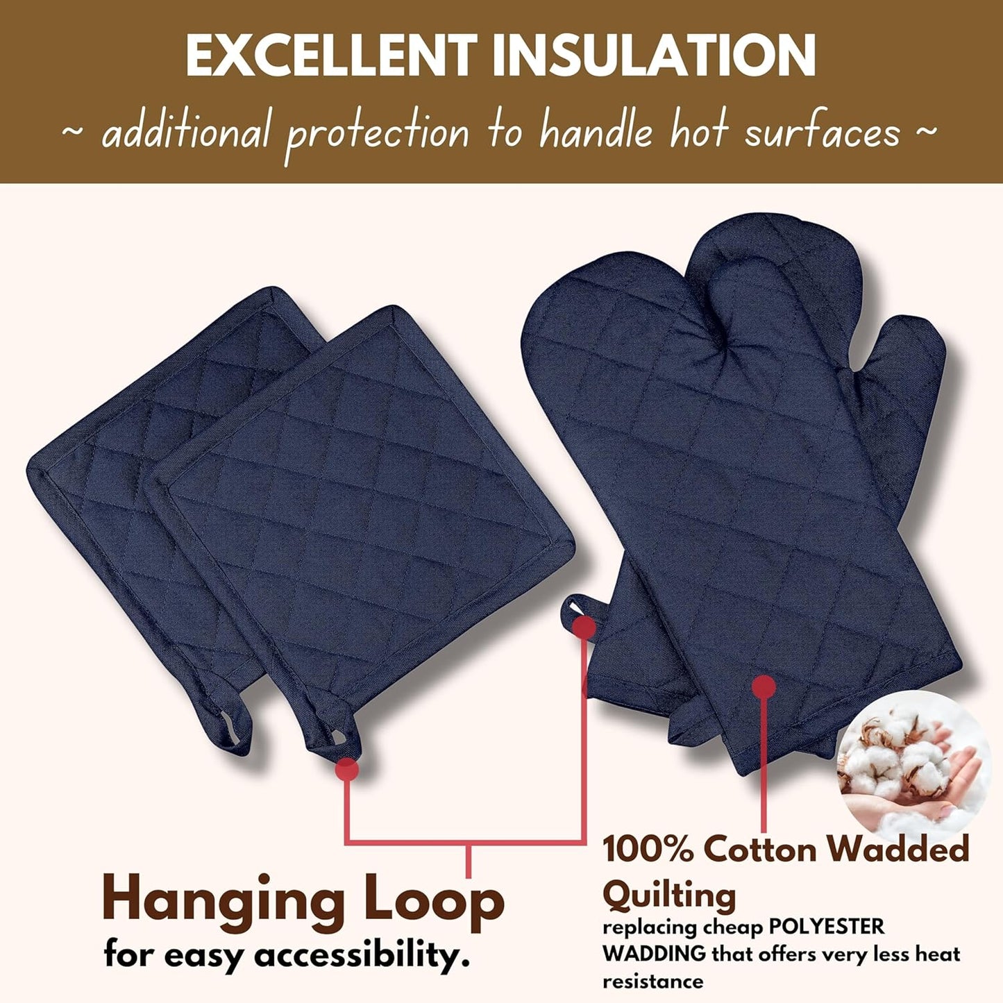 Native Fab 4 Piece Set - 2 Oven Mitts & 2 Potholders, Heat Resistant, 100% Cotton, Quilted Design, Non-Slip Grip, Machine Washable, Ideal for Baking, Cooking, BBQ, Kitchen Protection - Navy Blue