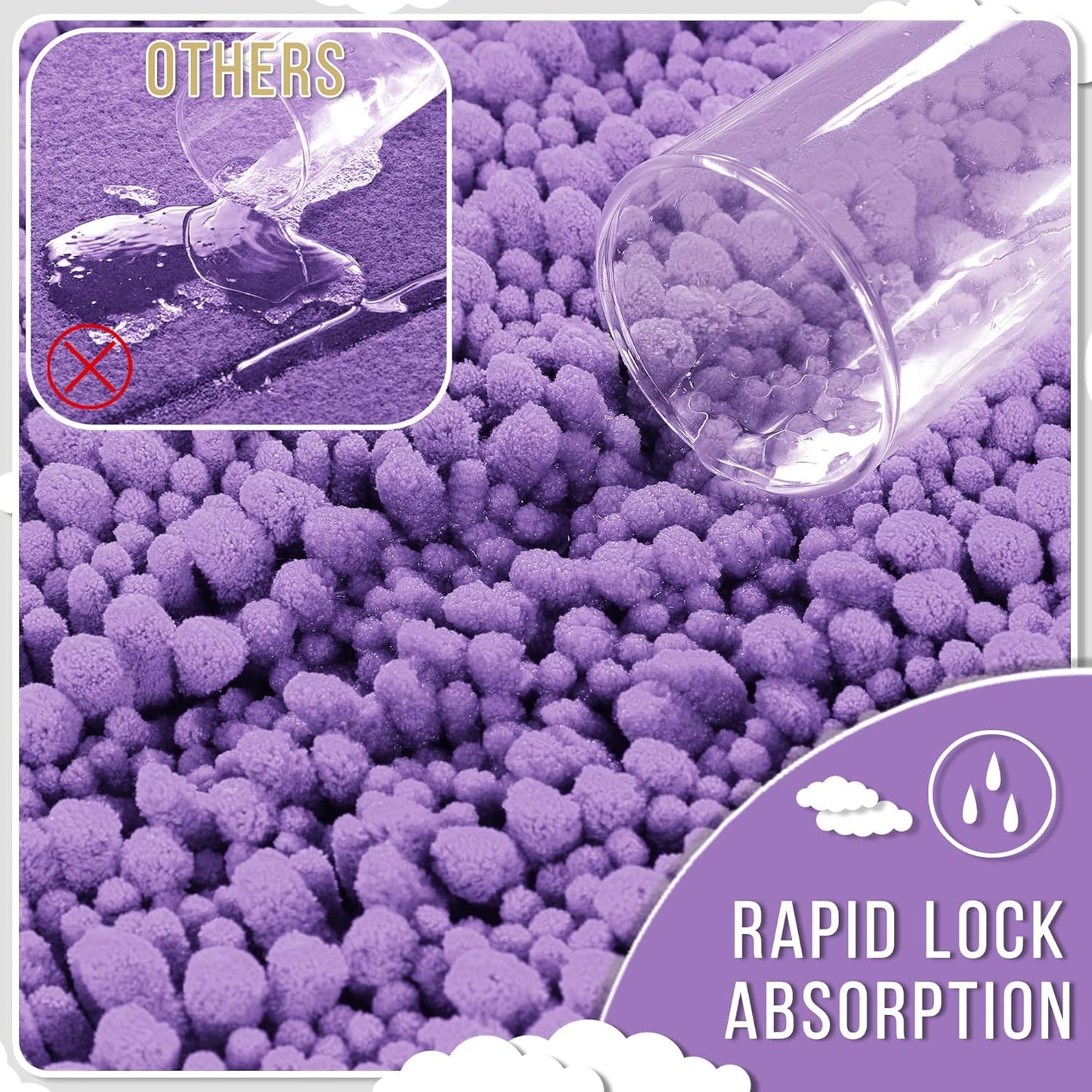 Yimobra Bathroom Rugs Non Slip Washable 24x17 Inch - Ultra Soft Absorbent Chenille Bath Mat, Quick Dry Shaggy Floor Carpet for Tub Shower, Lavender Home Decor Accessories